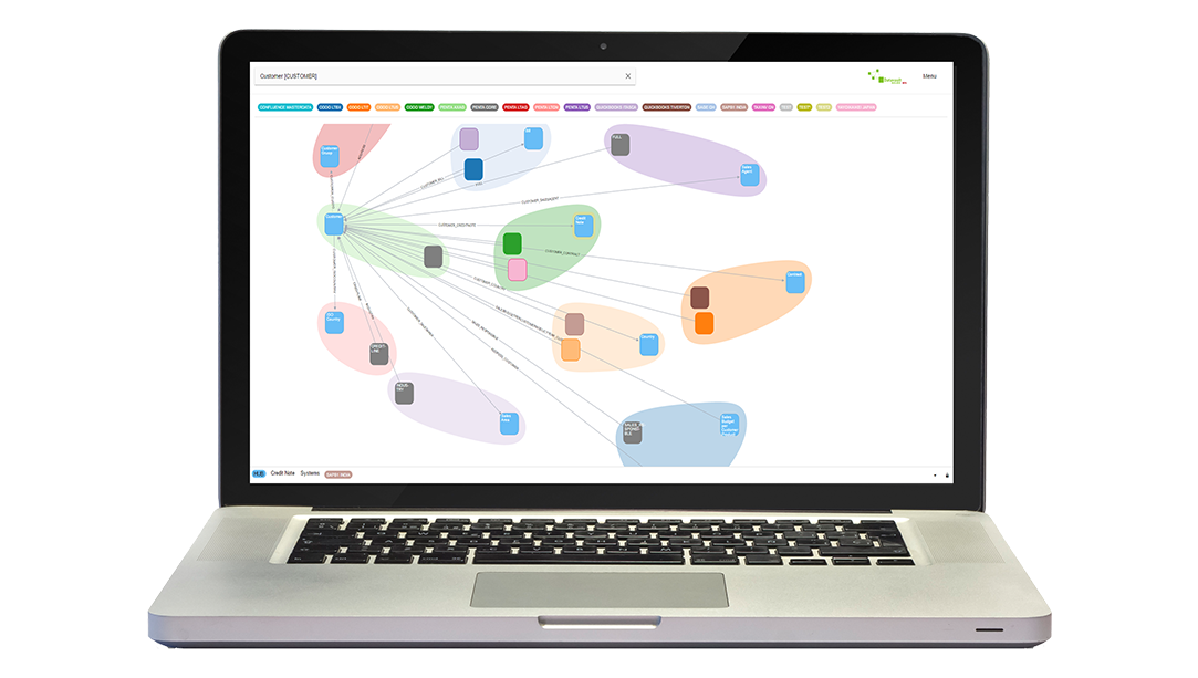 Grafik, Datavault Builder